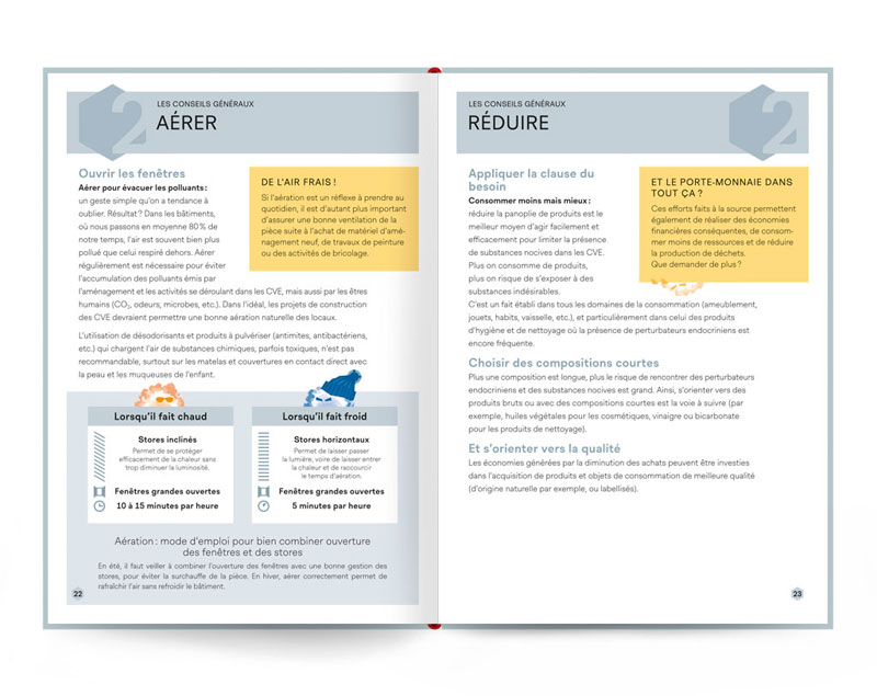 Perturbateur endocrinien guide pratique pages 22 et 23