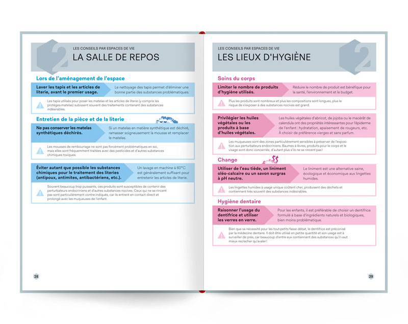 Perturbateur endocrinien guide pratique pages 28 et 29